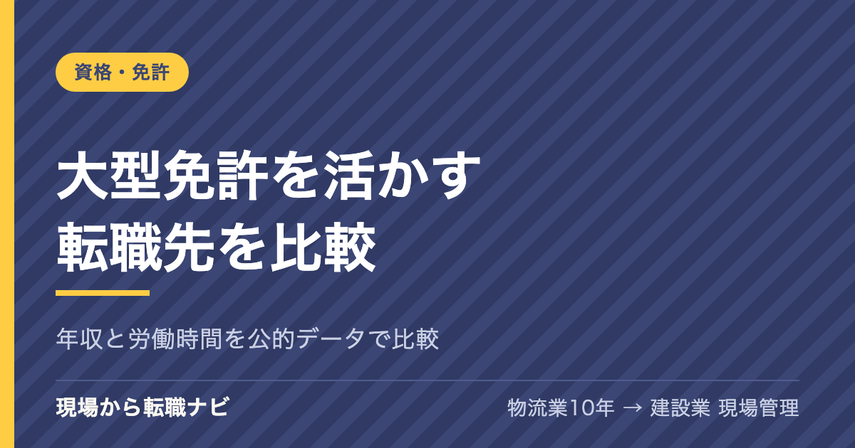 大型免許を活かせる転職先を比較するアイキャッチ